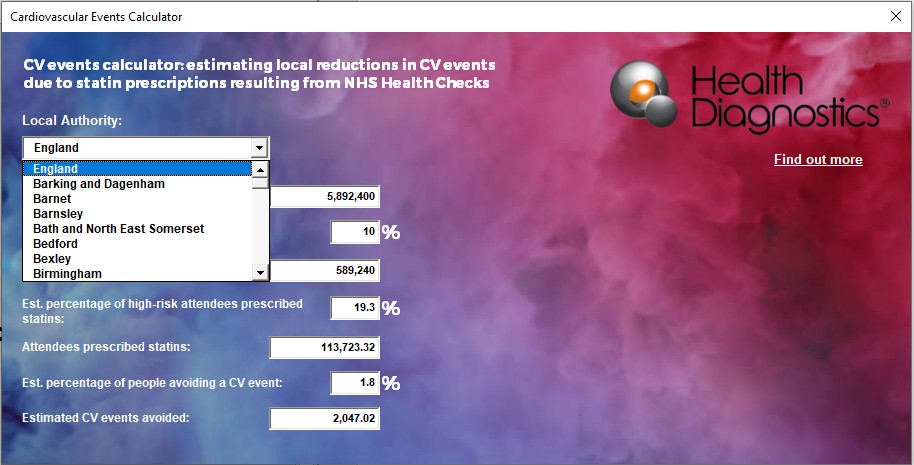 Cardiovascular events calculator: investigating the number of CV events avoided across England Cardiovascular events calculator: investigating the number of CV events avoided across England